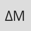 Δανάη-Δέσπω Μαρουλάκου